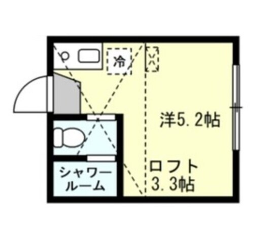 ユナイト鶴見リュクサンブールの物件間取画像